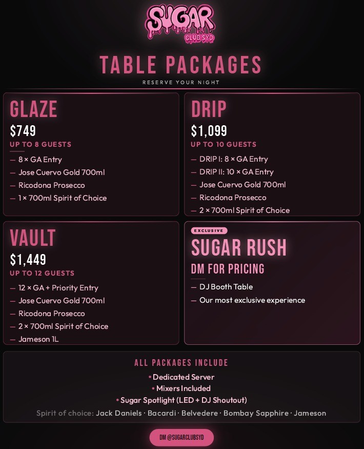 Sugar Club Syd table packages — Glaze, Drip, Vault, Sugar Rush